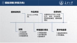 成人app