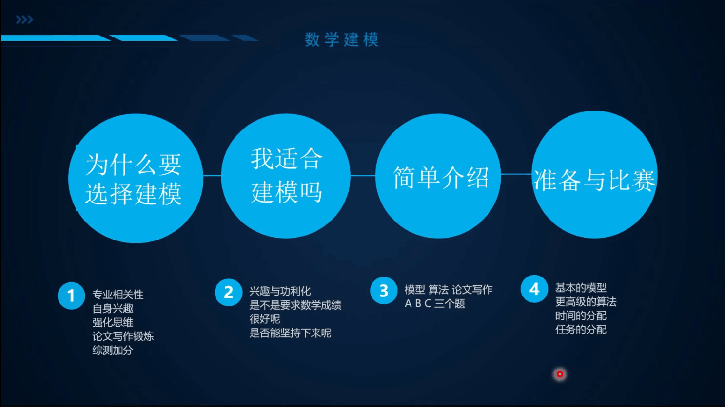 成人app